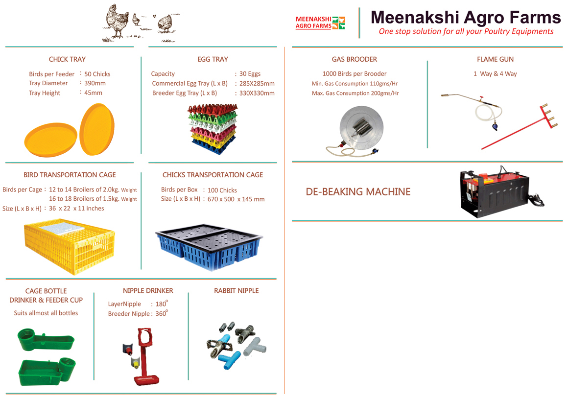 Meenakshi Agro Farms